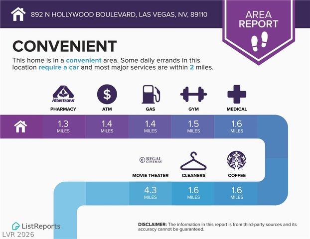 892 North Hollywood Boulevard, Las Vegas, NV 89110