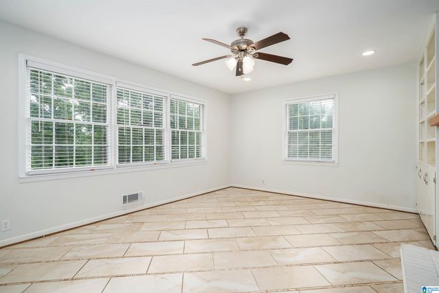1128 FOREST VIEW LANE, Vestavia Hills, AL 35216