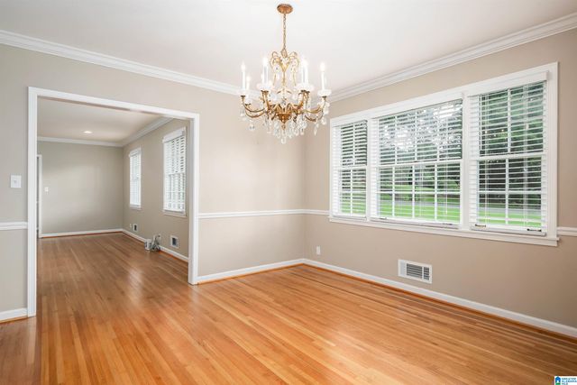 1128 FOREST VIEW LANE, Vestavia Hills, AL 35216