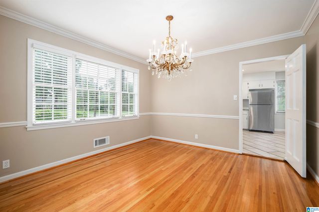 1128 FOREST VIEW LANE, Vestavia Hills, AL 35216