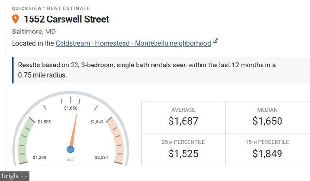 1552 CARSWELL ST, Baltimore, MD 21218