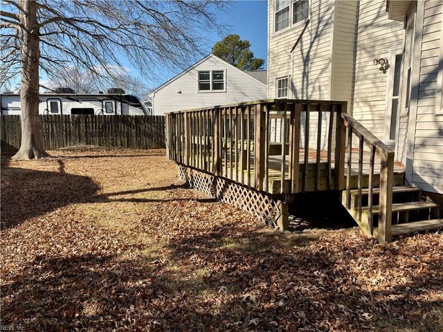 1201 Thackeray CT, Virginia Beach, VA 23454