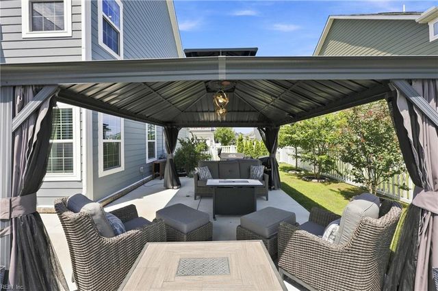 1032 Olmstead ST, Chesapeake, VA 23323