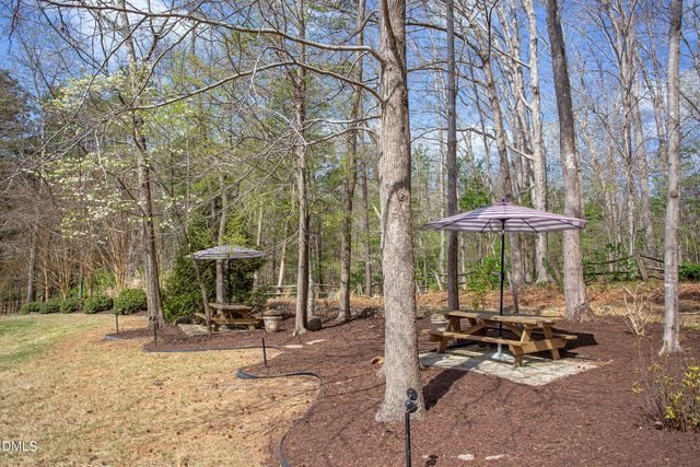 125 Murray Hill Drive, Durham, NC 27712