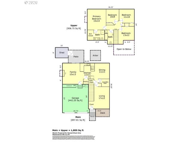19760 Sw RED OAK Ln, Beaverton, OR 97078