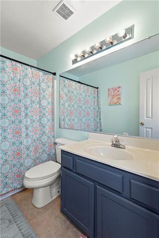 715 Hunters QUAY, Chesapeake, VA 23320