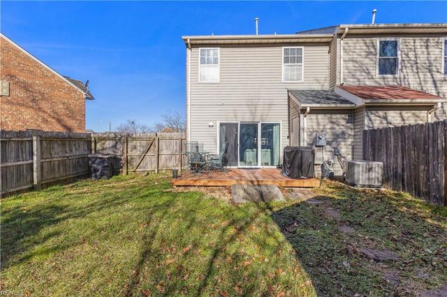 715 Hunters QUAY, Chesapeake, VA 23320