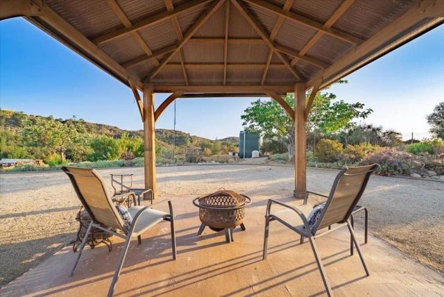 27697 Sunset Vista Lane, Valley Center, CA 92082