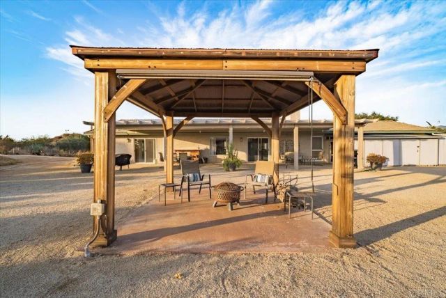 27697 Sunset Vista Lane, Valley Center, CA 92082