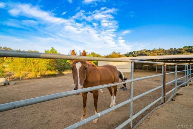 27697 Sunset Vista Lane, Valley Center, CA 92082