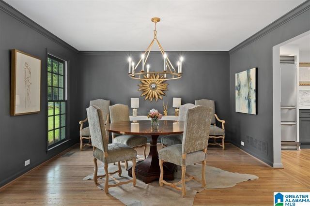 4909 BRANDYWOOD DRIVE, Mountain Brook, AL 35223