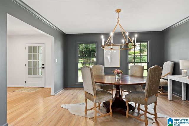 4909 BRANDYWOOD DRIVE, Mountain Brook, AL 35223