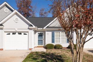 1318 Crosswinds Drive, High Point, NC 27265