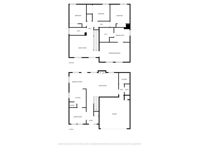 6600 Serena Lane, Waco, TX 76712