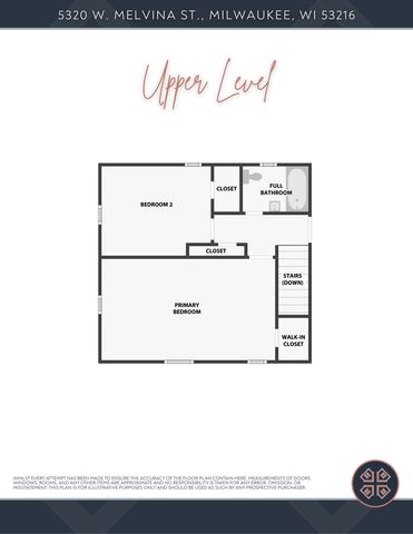 5320 W Melvina STREET, Milwaukee, WI 53216