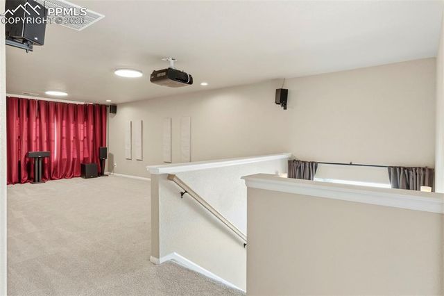 8635 Meadow Tree Trail, Colorado Springs, CO 80927