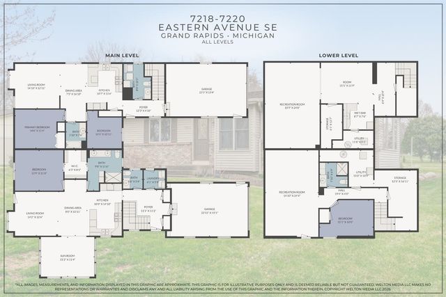 7218-7220 Eastern Avenue, Grand Rapids, MI 49508