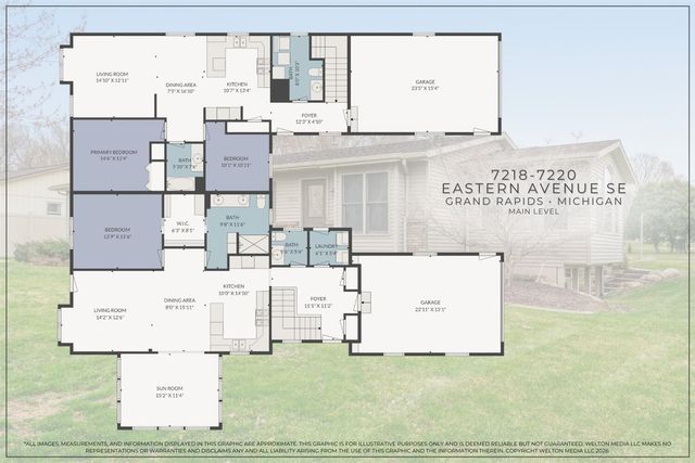 7218-7220 Eastern Avenue, Grand Rapids, MI 49508