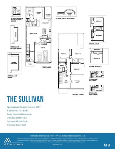 15506 Foresail Lane, Houston, TX 77053
