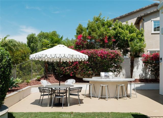 20 Via Paquete, San Clemente, CA 92673