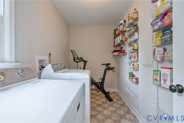 1807 Featherstone Dr, Midlothian, VA 23113