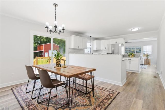 3616 Parr LN, Chesapeake, VA 23323