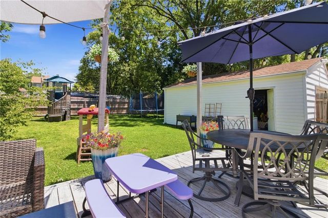 1421 Stewart ST, Chesapeake, VA 23324