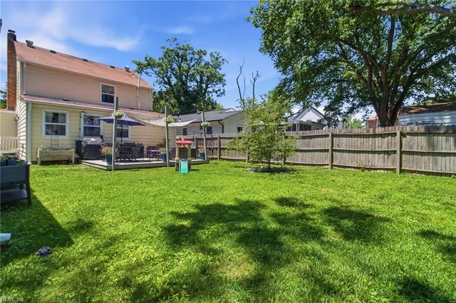 1421 Stewart ST, Chesapeake, VA 23324
