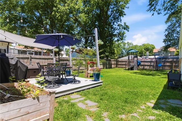 1421 Stewart ST, Chesapeake, VA 23324