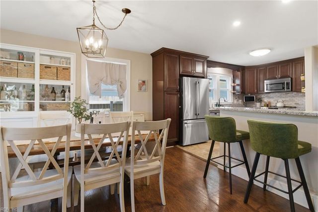 1421 Stewart ST, Chesapeake, VA 23324