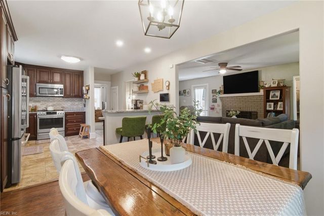 1421 Stewart ST, Chesapeake, VA 23324