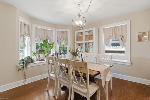 1421 Stewart ST, Chesapeake, VA 23324