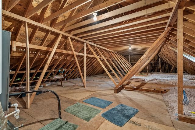 301 Acker Road, Anderson, SC 29624
