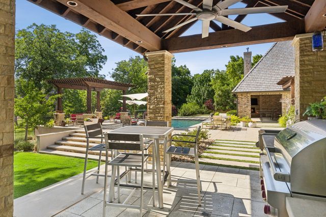 1500 Glenmeade Court, Keller, TX 76262