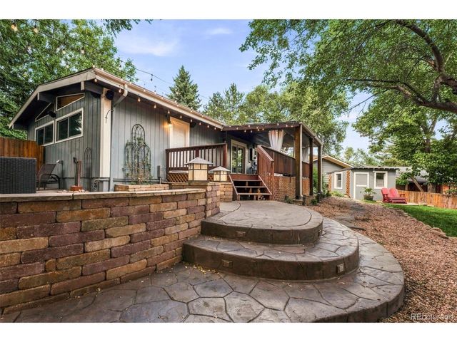 1017 Venus Dr, Colorado Springs, CO 80905