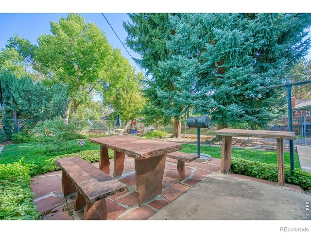 1020 Rose Street, Longmont, CO 80501