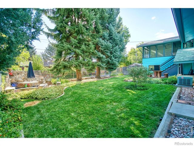 1020 Rose Street, Longmont, CO 80501
