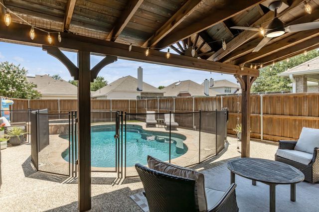 5121 Boxwood Lane, Mckinney, TX 75070