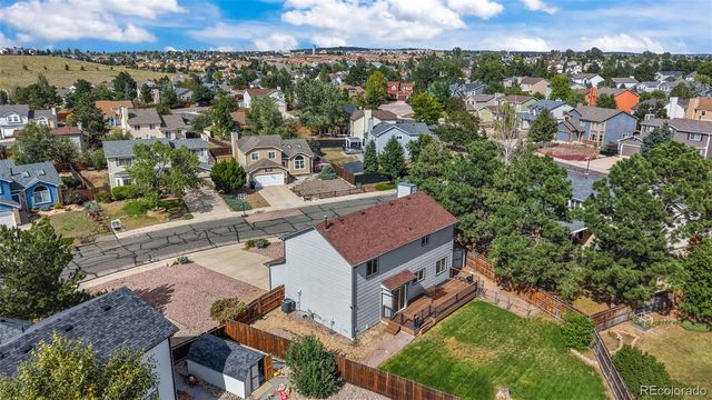 8045 Sangor Drive, Colorado Springs, CO 80920