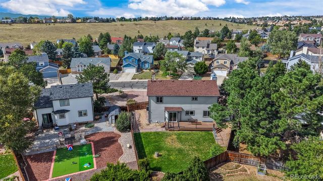 8045 Sangor Drive, Colorado Springs, CO 80920