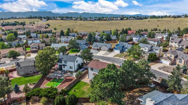 8045 Sangor Drive, Colorado Springs, CO 80920