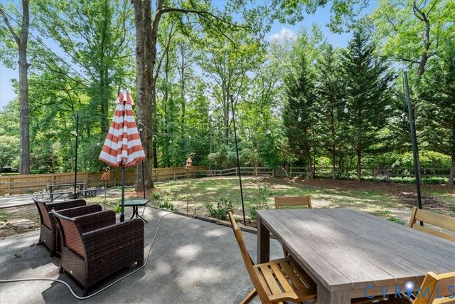 806 Lakewater Dr, Henrico, VA 23229