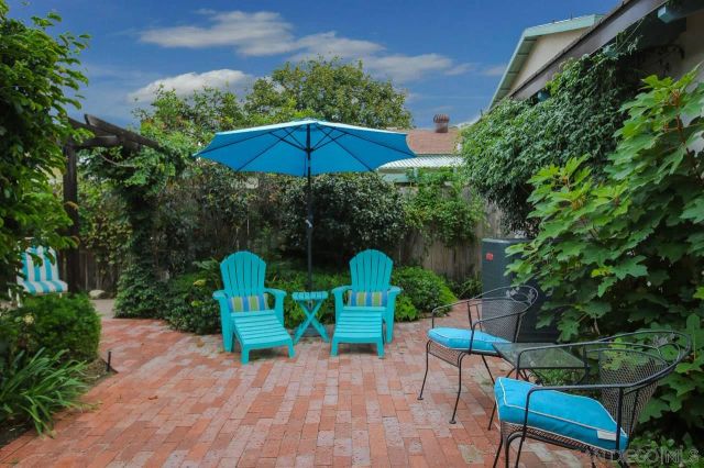 1045 Adella, Coronado, CA 92118