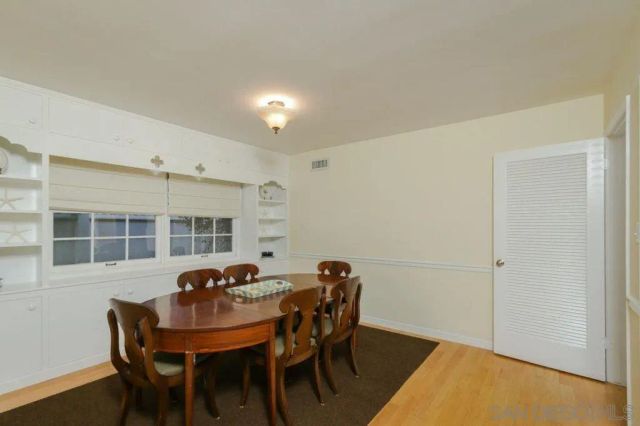 1045 Adella, Coronado, CA 92118