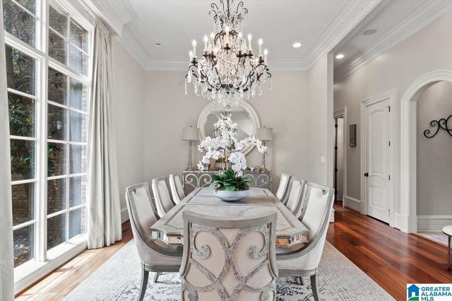 2400 SUMMERCHASE DRIVE, Southside, AL 35907