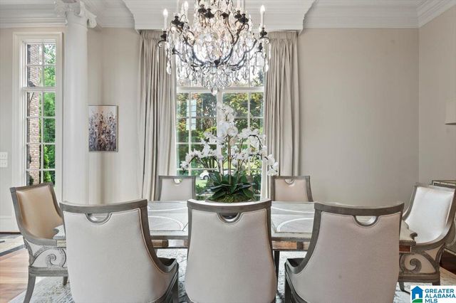 2400 SUMMERCHASE DRIVE, Southside, AL 35907