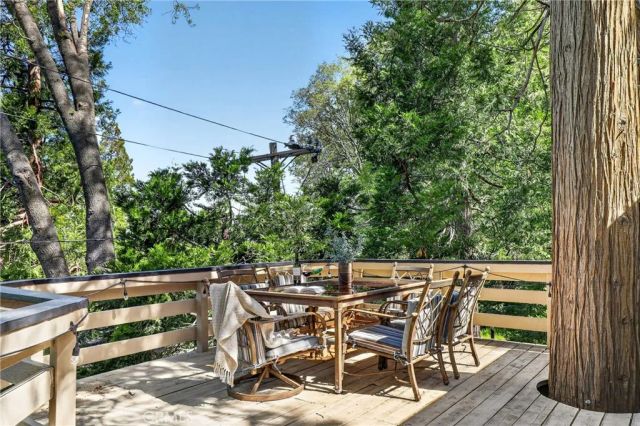 176 Fir Terrace, Cedar Glen, CA 92321