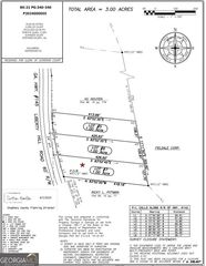 0 Liberty Hill Rd. Lot 7, Eastanollee, GA 30538