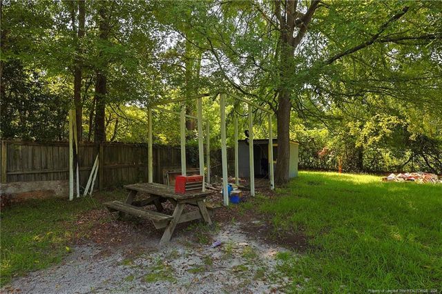 121 Buffalo Street, Fayetteville, NC 28303