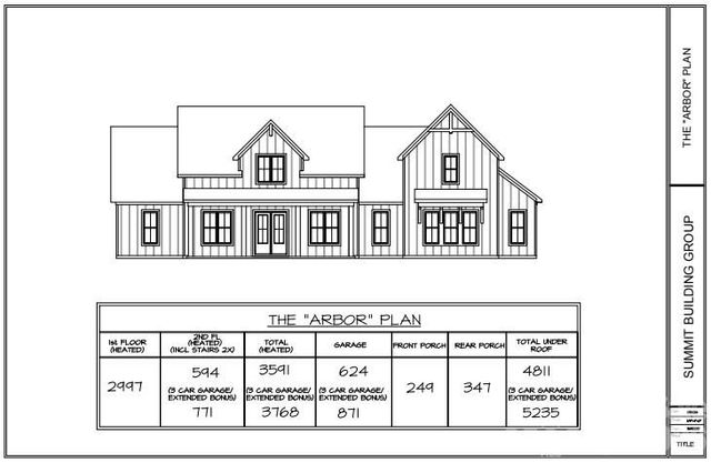 6745 B Farmstead Lane, Concord, NC 28027